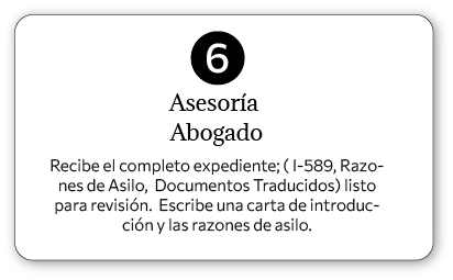 proceso_6a